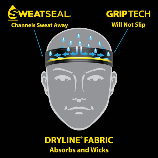 DYE X HALO - HEAD WRAP - BLACK - DYE Precision Germany GmbH